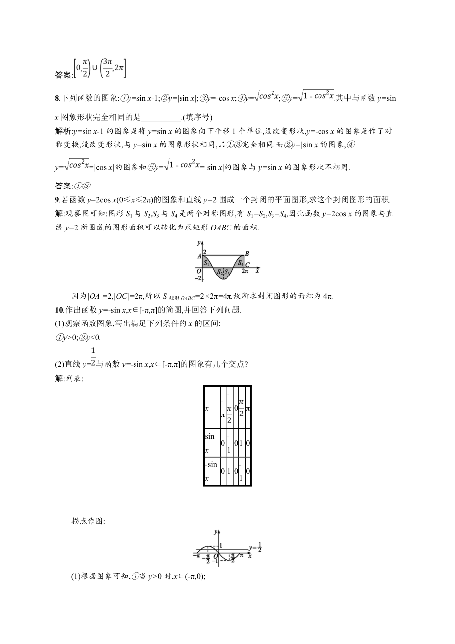 三角函数的图像与性质练习题.doc_第3页