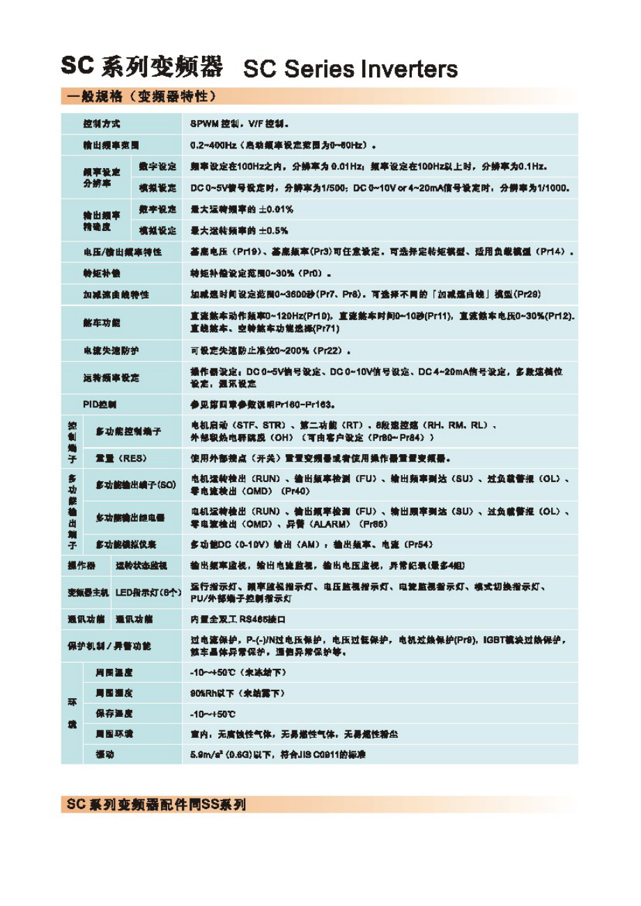 士林SC系列变频器使用说明书.doc_第2页