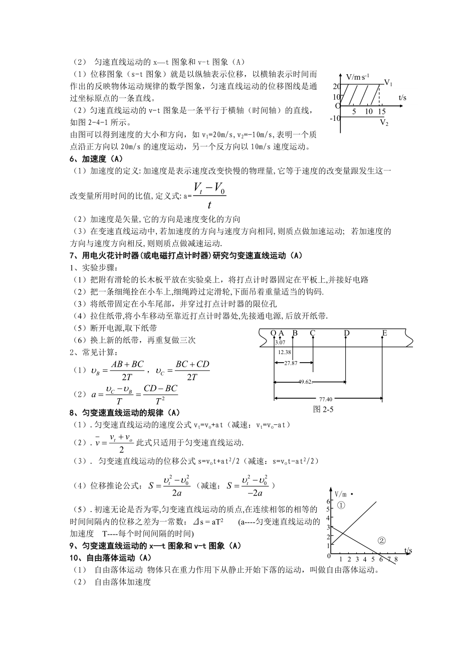 最全的高一物理必修一复习资料.doc_第2页