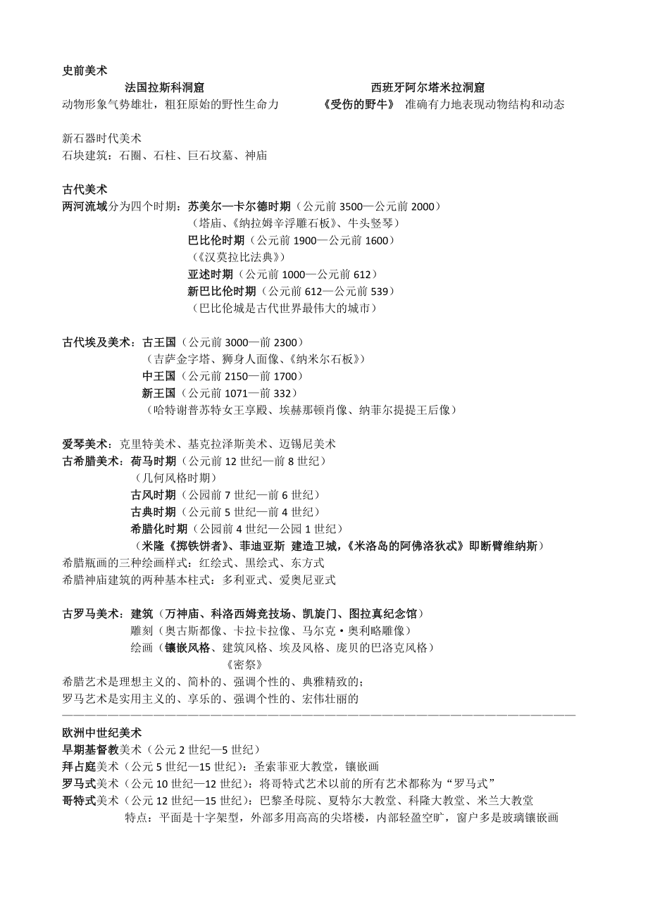 考研 教师招聘 西方美术史 复习材料.doc_第1页