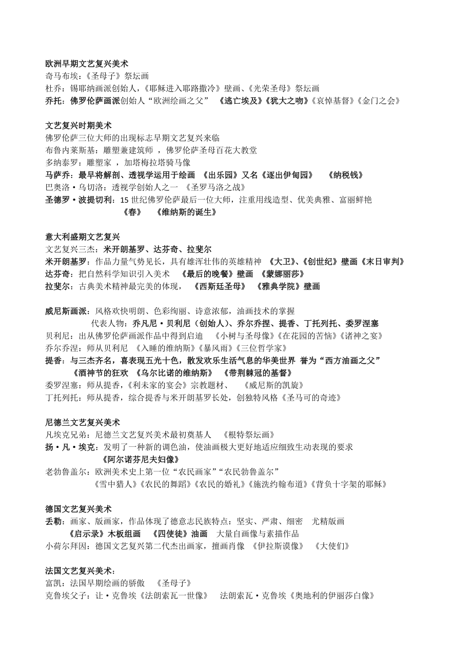 考研 教师招聘 西方美术史 复习材料.doc_第2页