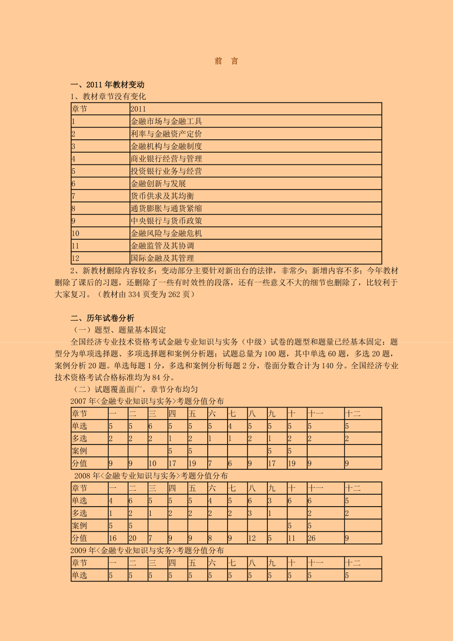 经济师考试 金融实务 网校培训讲义 完整版.doc_第1页