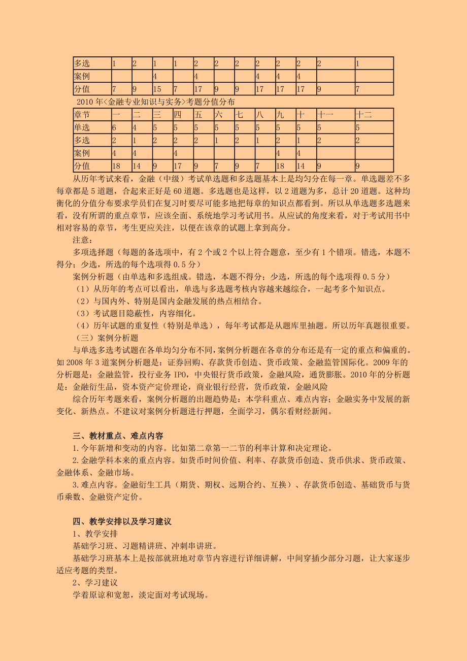 经济师考试 金融实务 网校培训讲义 完整版.doc_第2页