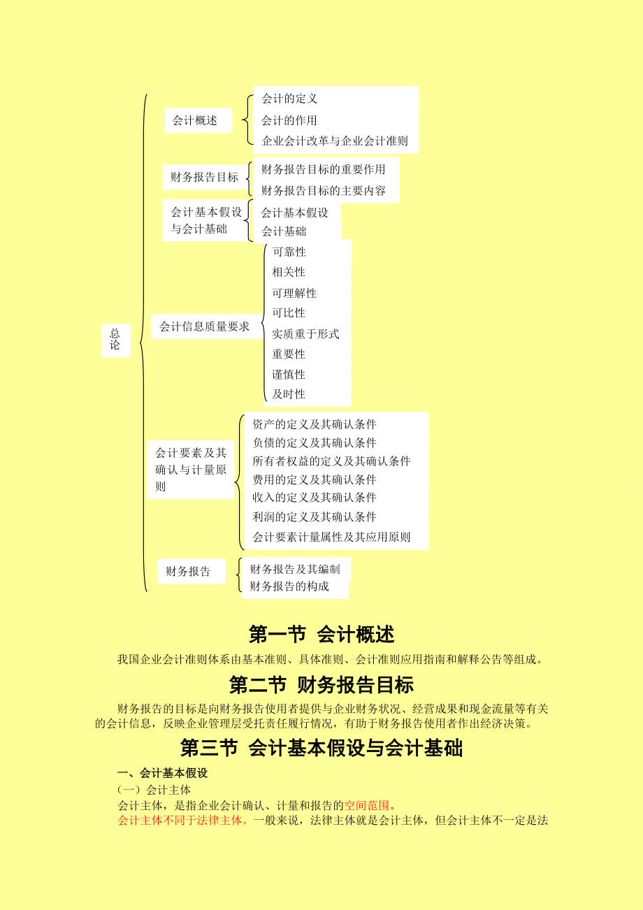 注册会计师 会计·基础班·第一章总论.doc_第2页