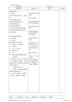 ISO13485内审检查表.doc