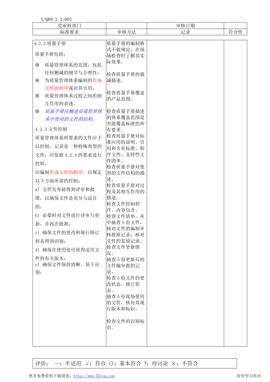 ISO13485内审检查表.doc_第2页