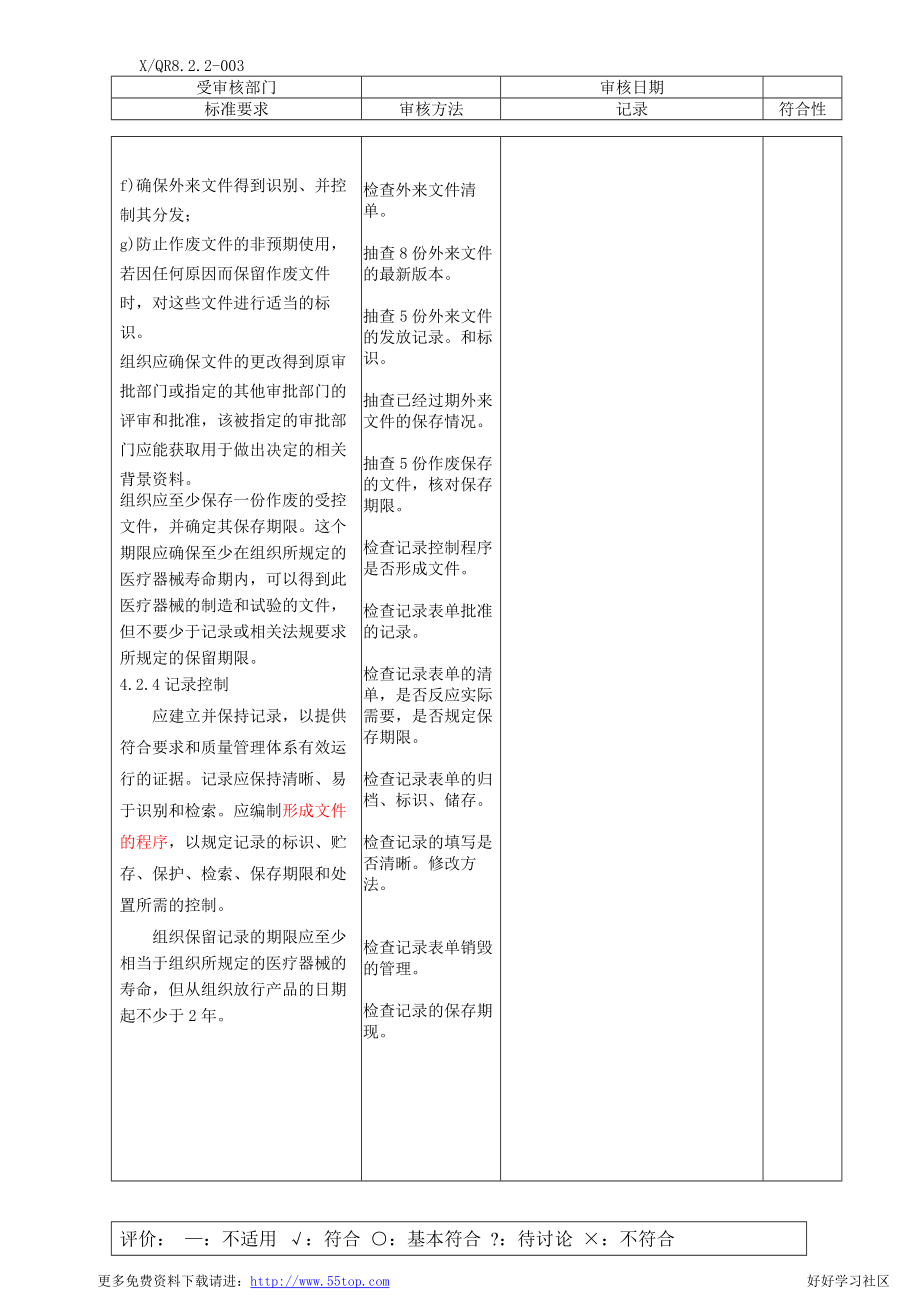 ISO13485内审检查表.doc_第3页