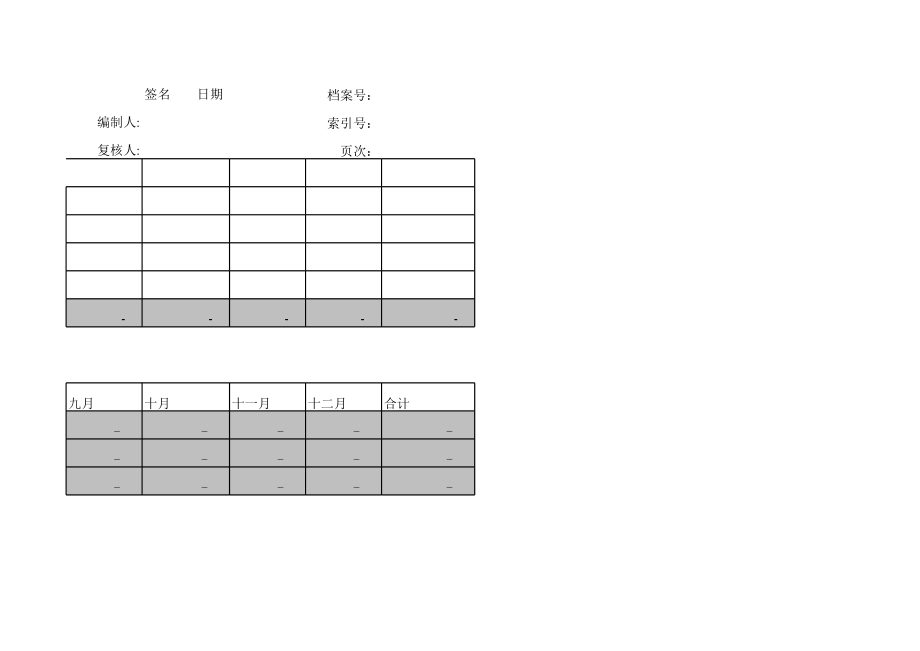 信用社（银行）销售毛利.xls_第3页