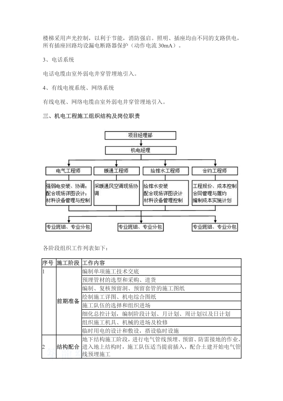 城市规划师考试《城市规划实务》模拟试题.doc_第2页