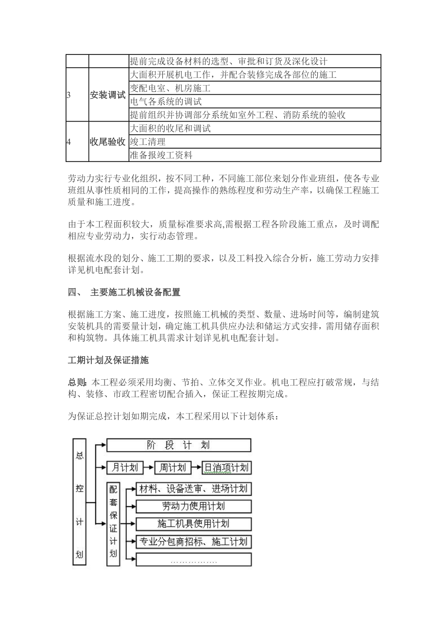 城市规划师考试《城市规划实务》模拟试题.doc_第3页