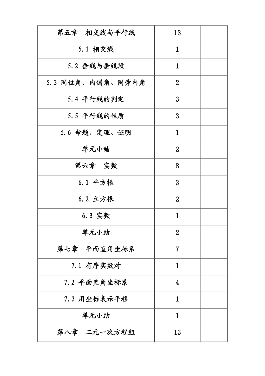 人教版初中数学目录.doc_第3页