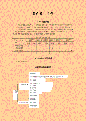 注册会计师 会计 基础班 讲义·第九章负债.doc