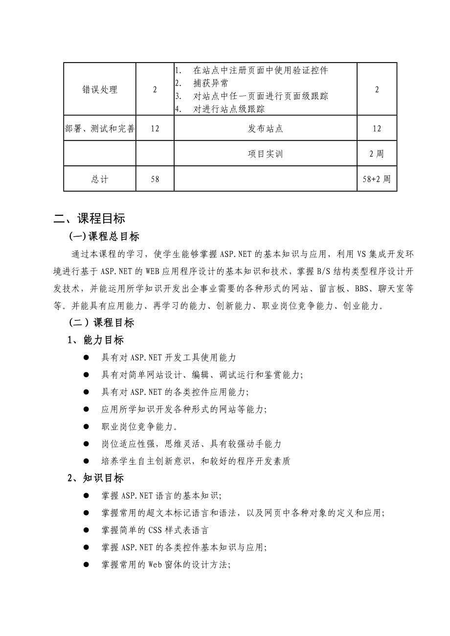 《ASPNET程序设计》课程标准.doc_第3页