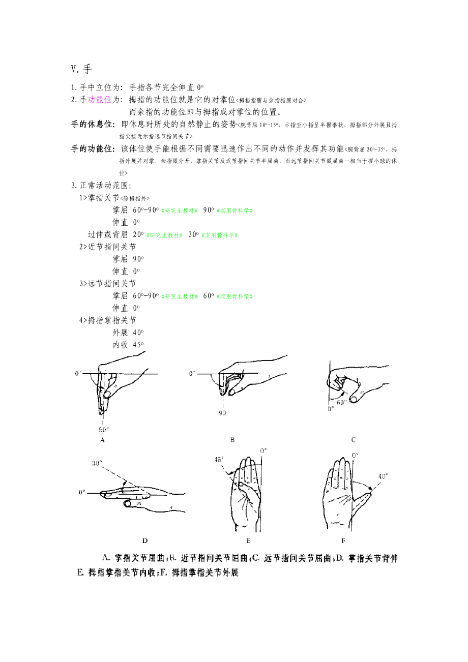 人体骨关节活动范围与功能位标准.doc_第3页