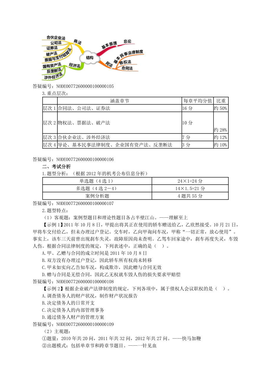 注册会计师 经济法 讲义susu 完整版0001.doc_第2页