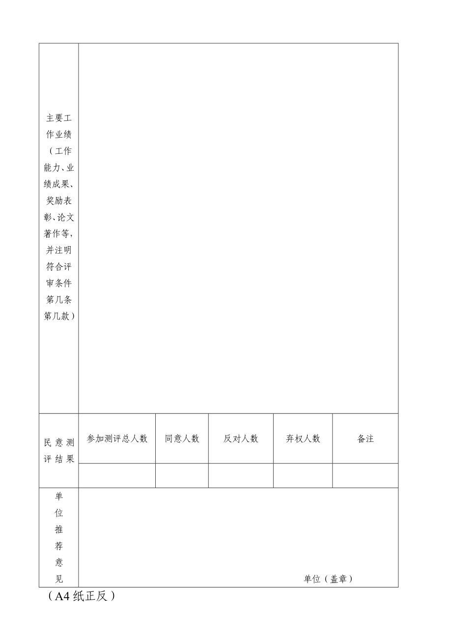 418泰州市申报中级专业技术资格人员情况简介表.doc_第2页