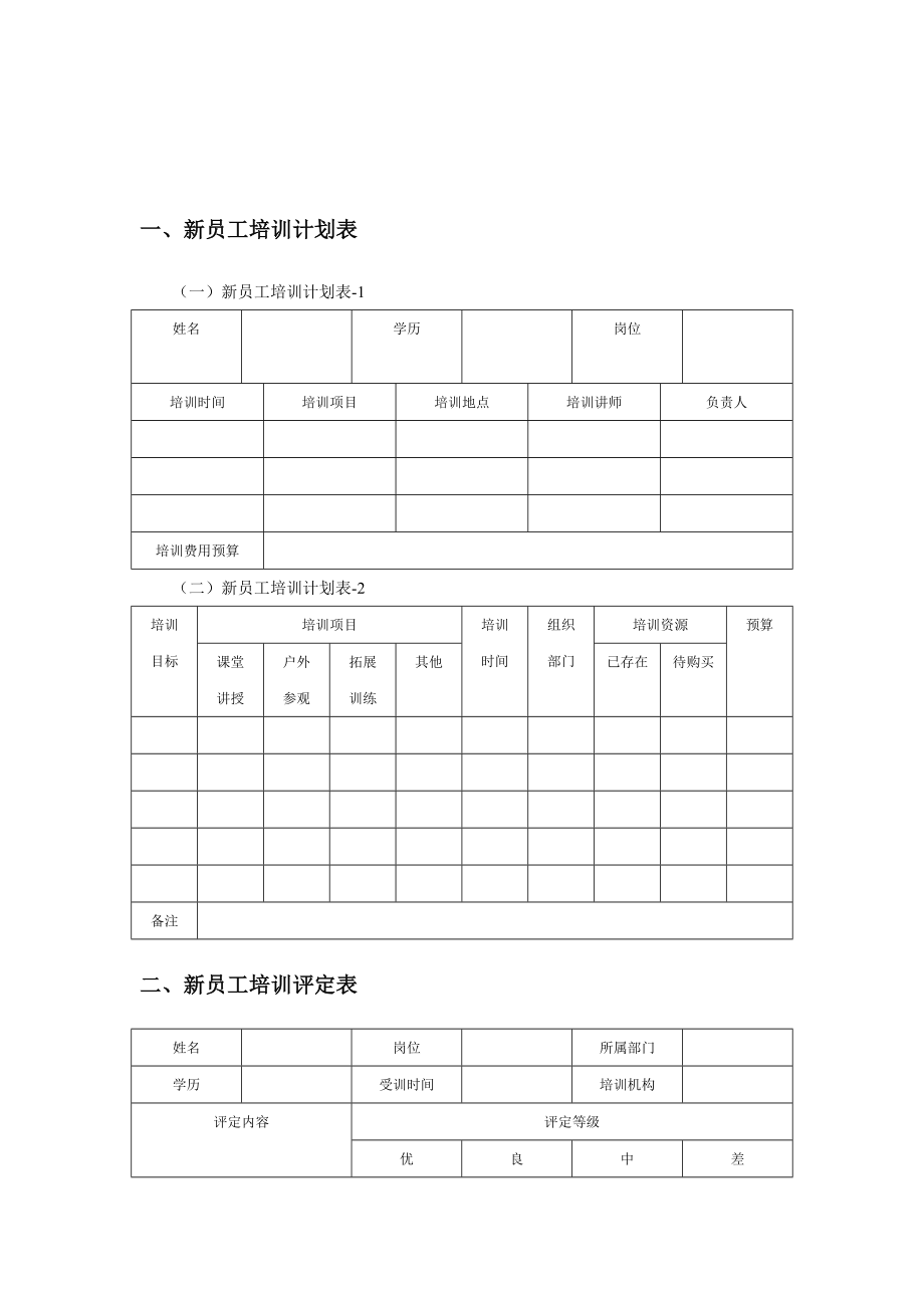 企业培训管理实用表格【共五份实用表格】.doc_第2页