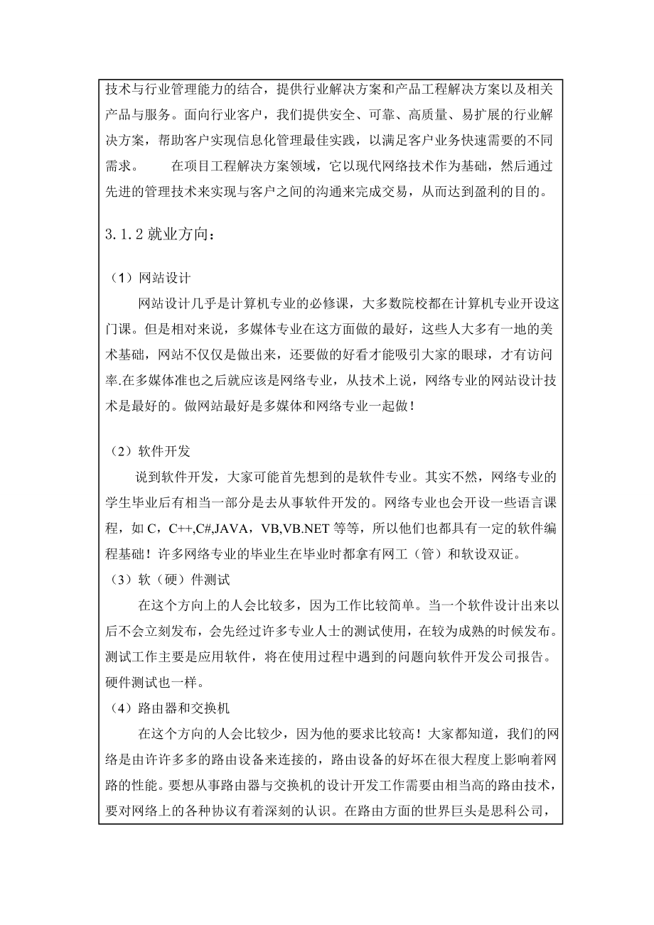 3G实习报告.doc_第2页