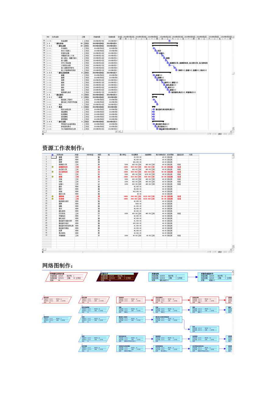 婚礼策划甘特图展示.doc_第3页