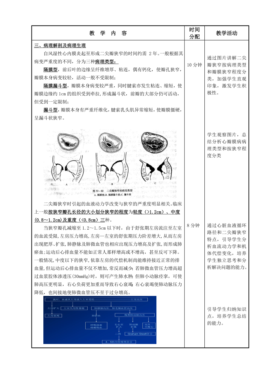 内科学教案循环系统疾病风湿性心瓣膜病资料.doc_第3页