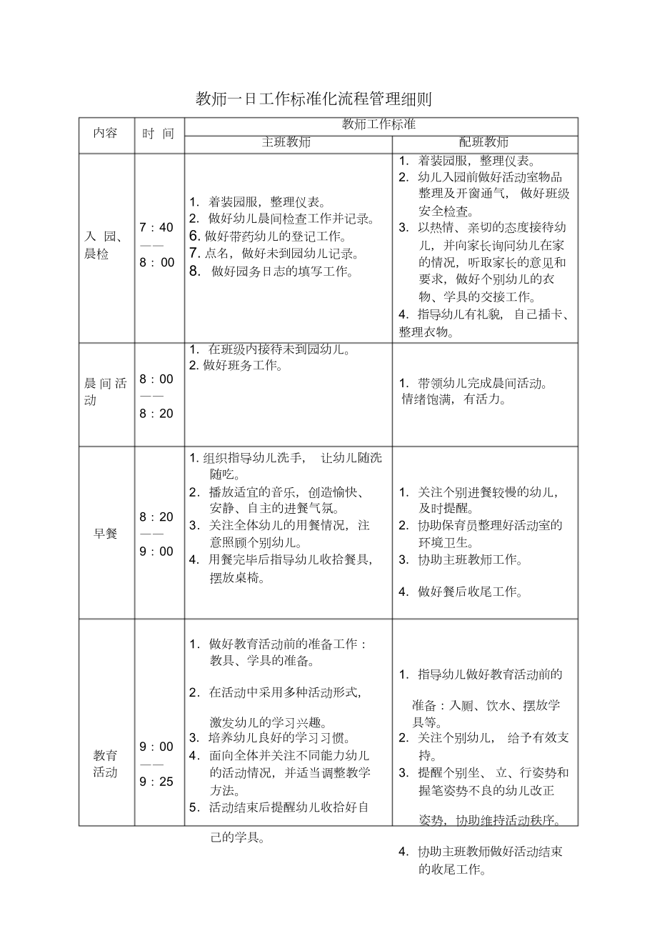 幼儿园流程标准化管理.doc_第2页