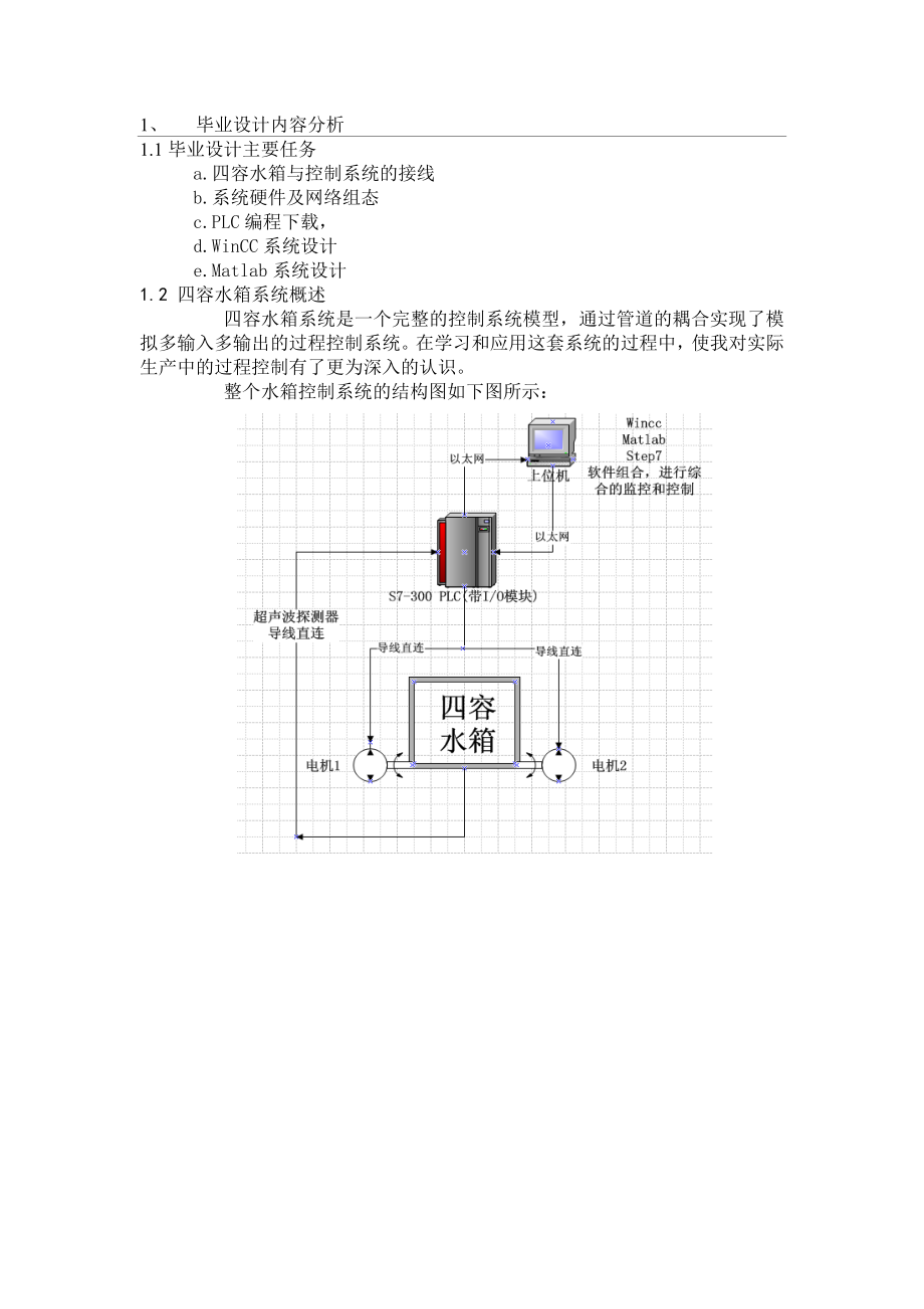 基于水箱液位控制系统的wincc与matlab的opc通讯系统设计.doc_第1页