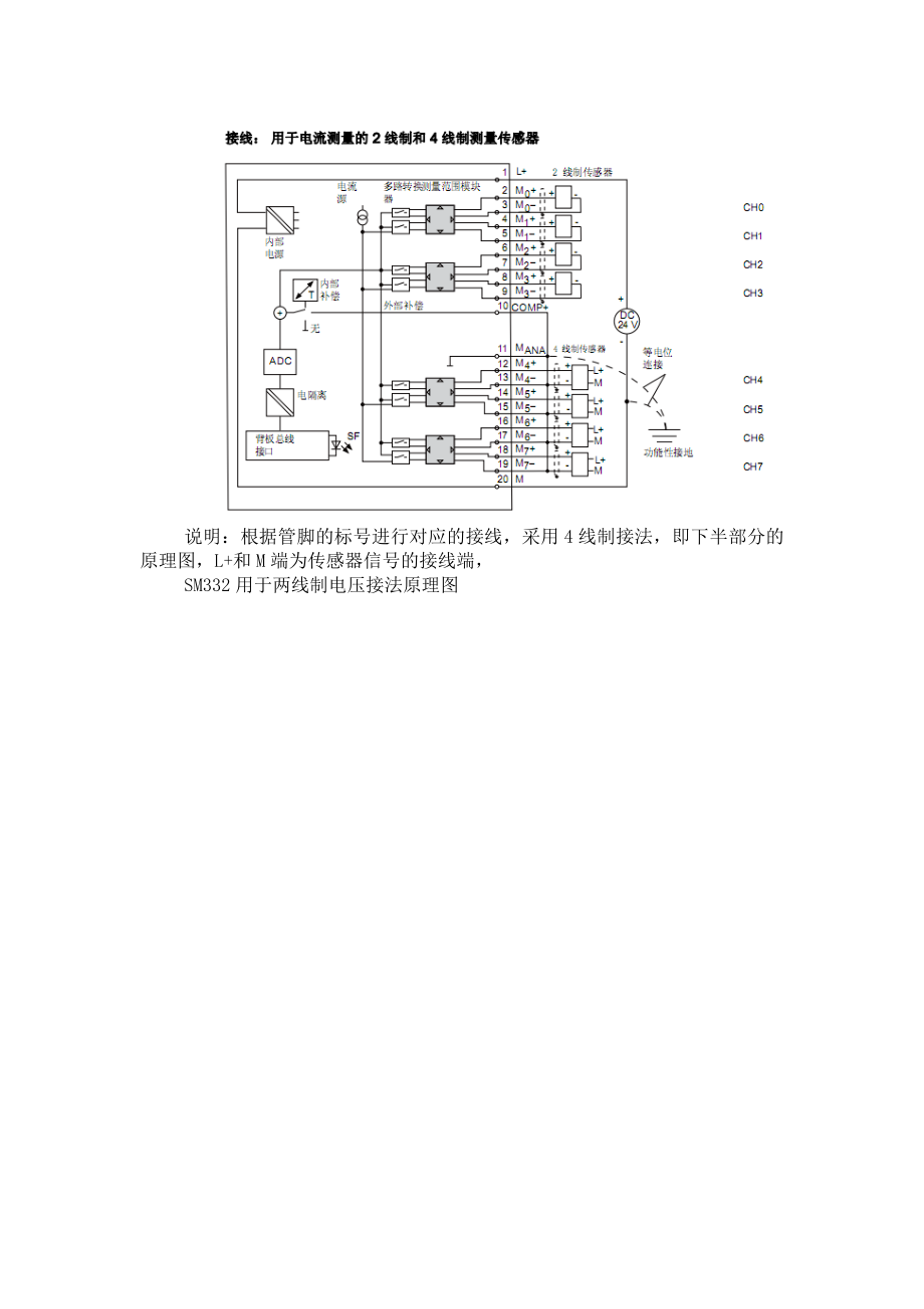 基于水箱液位控制系统的wincc与matlab的opc通讯系统设计.doc_第3页