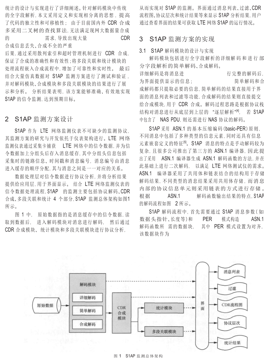 LTE网络S1AP监测方案的研究与实现.doc_第2页