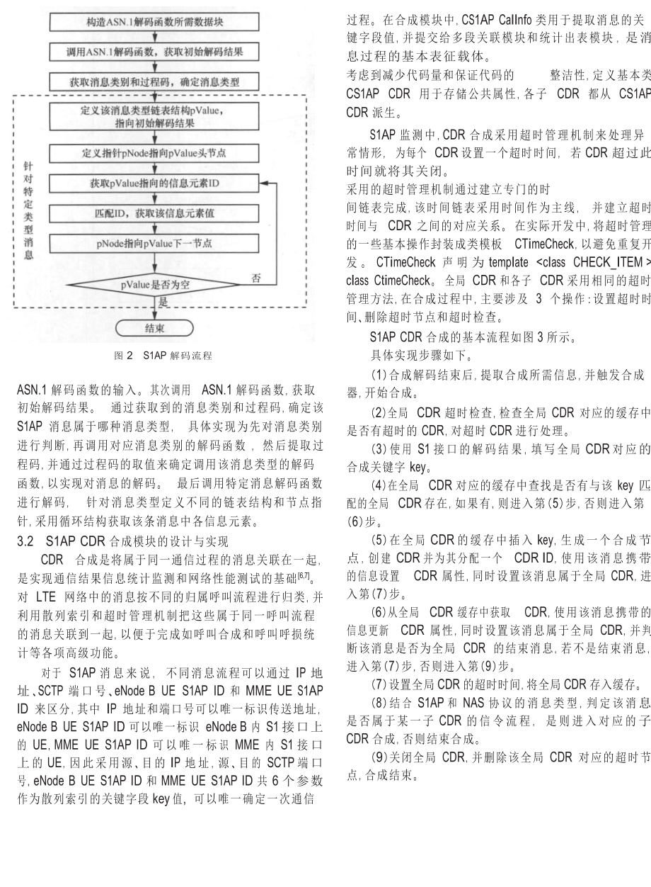 LTE网络S1AP监测方案的研究与实现.doc_第3页