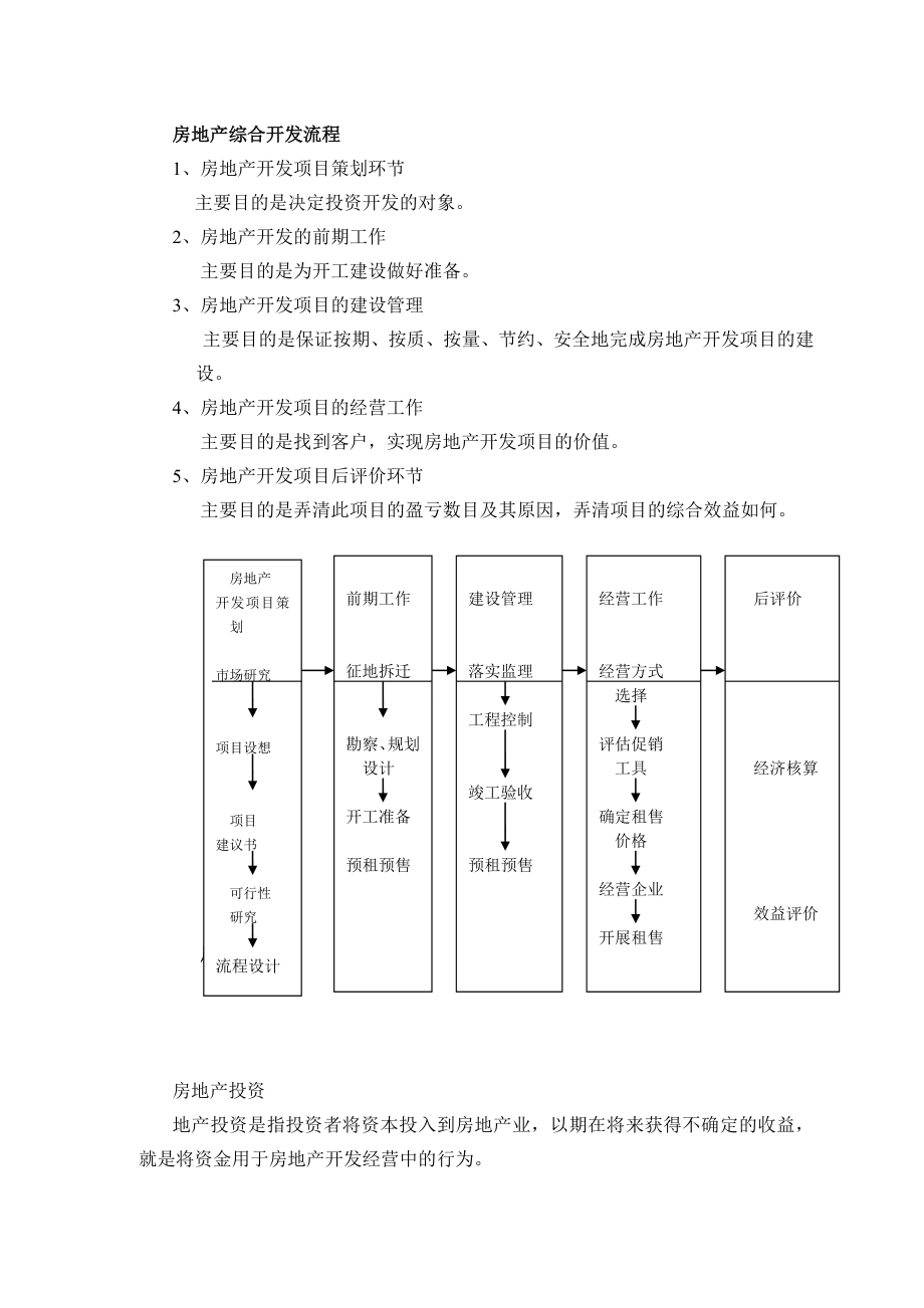 房产基础知识.doc_第3页