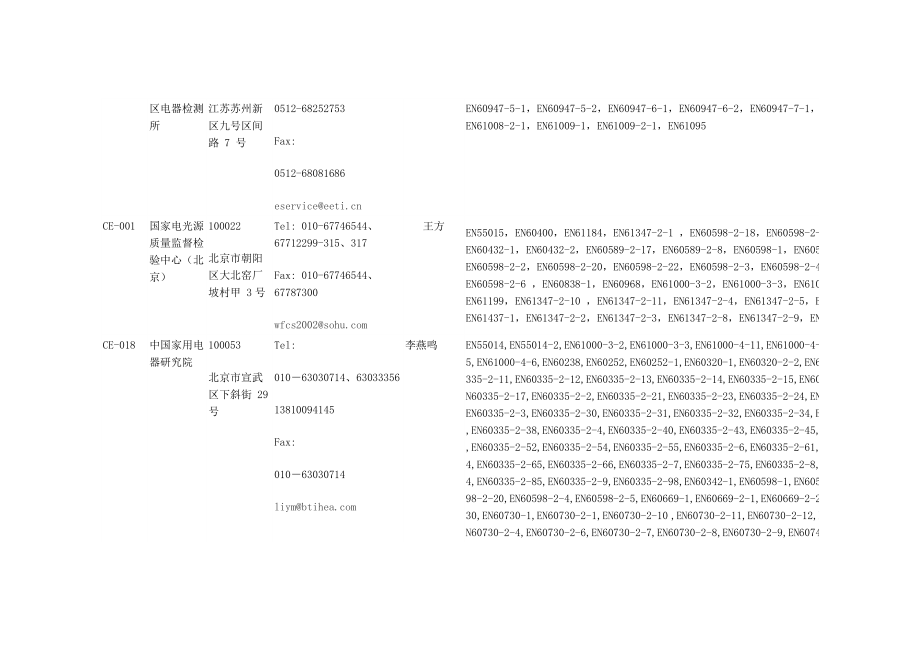 CE认证检测机构能力一览表.doc_第3页