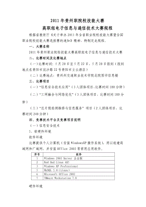 贵州省职业院校计算机应用技术技能比赛规程.doc