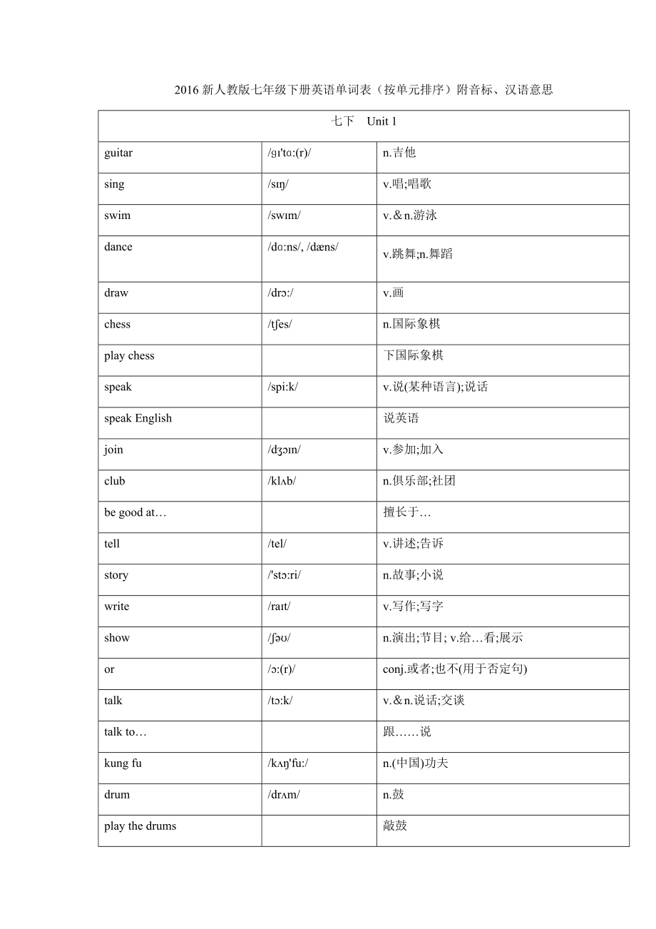 新人教版七年级下单词完整版.doc_第1页