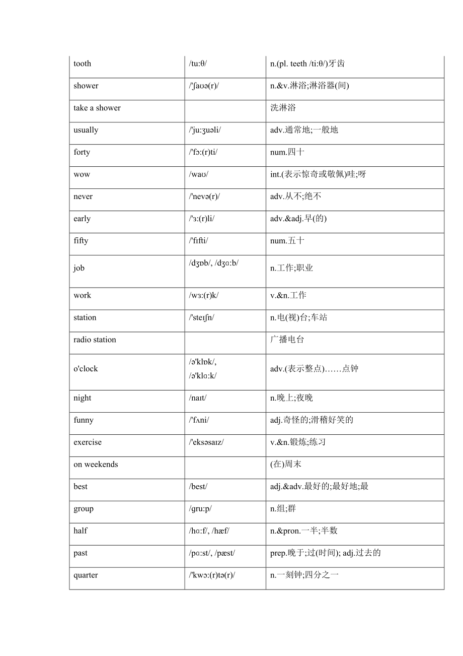 新人教版七年级下单词完整版.doc_第3页