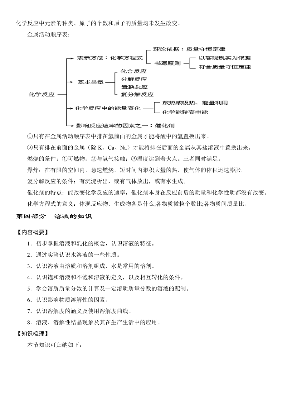 初三化学第二轮复习资料整理.doc_第3页