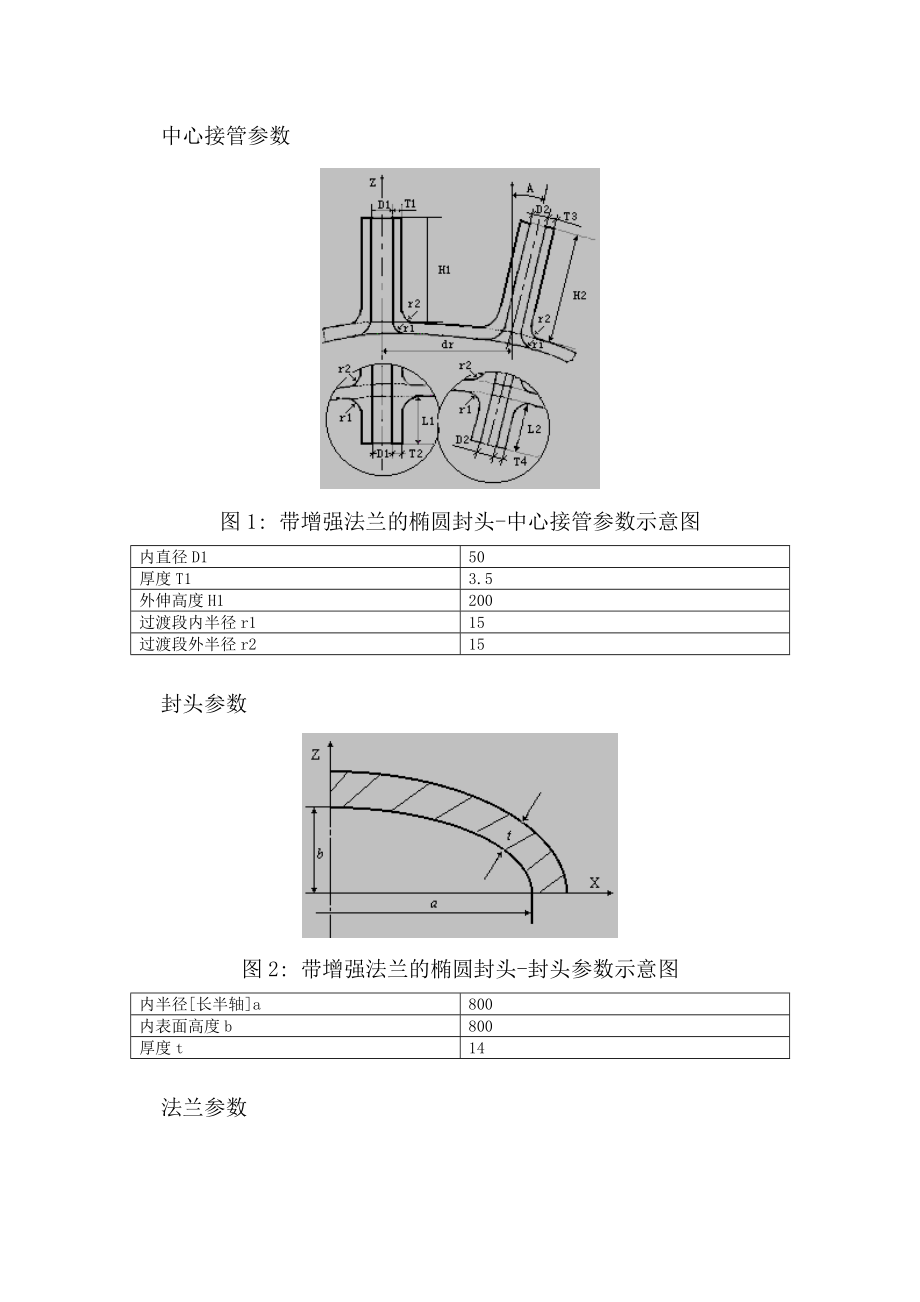 有限元分析-最新法兰算例.doc_第2页