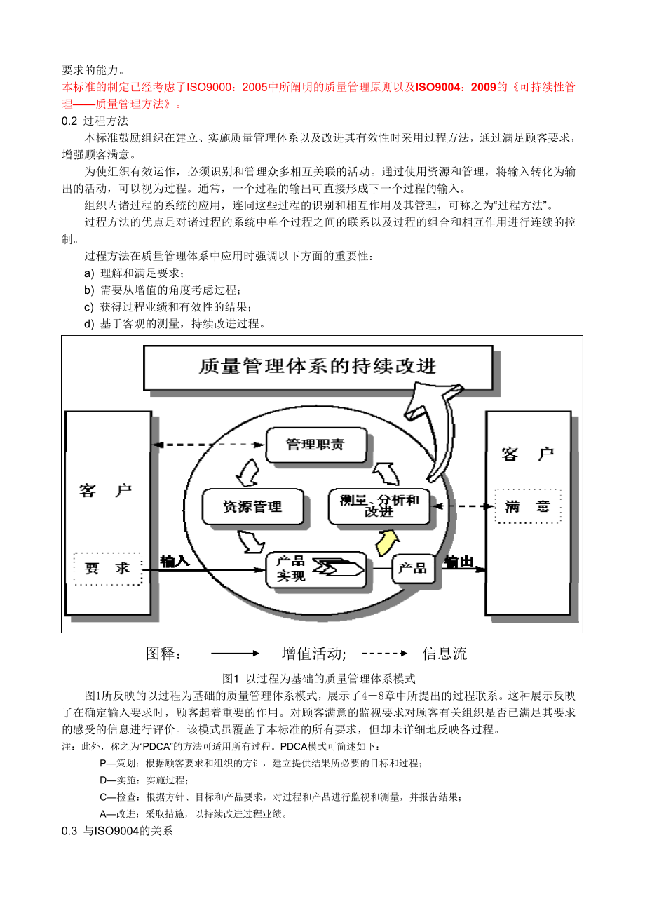 ISO9001 中文.doc_第2页