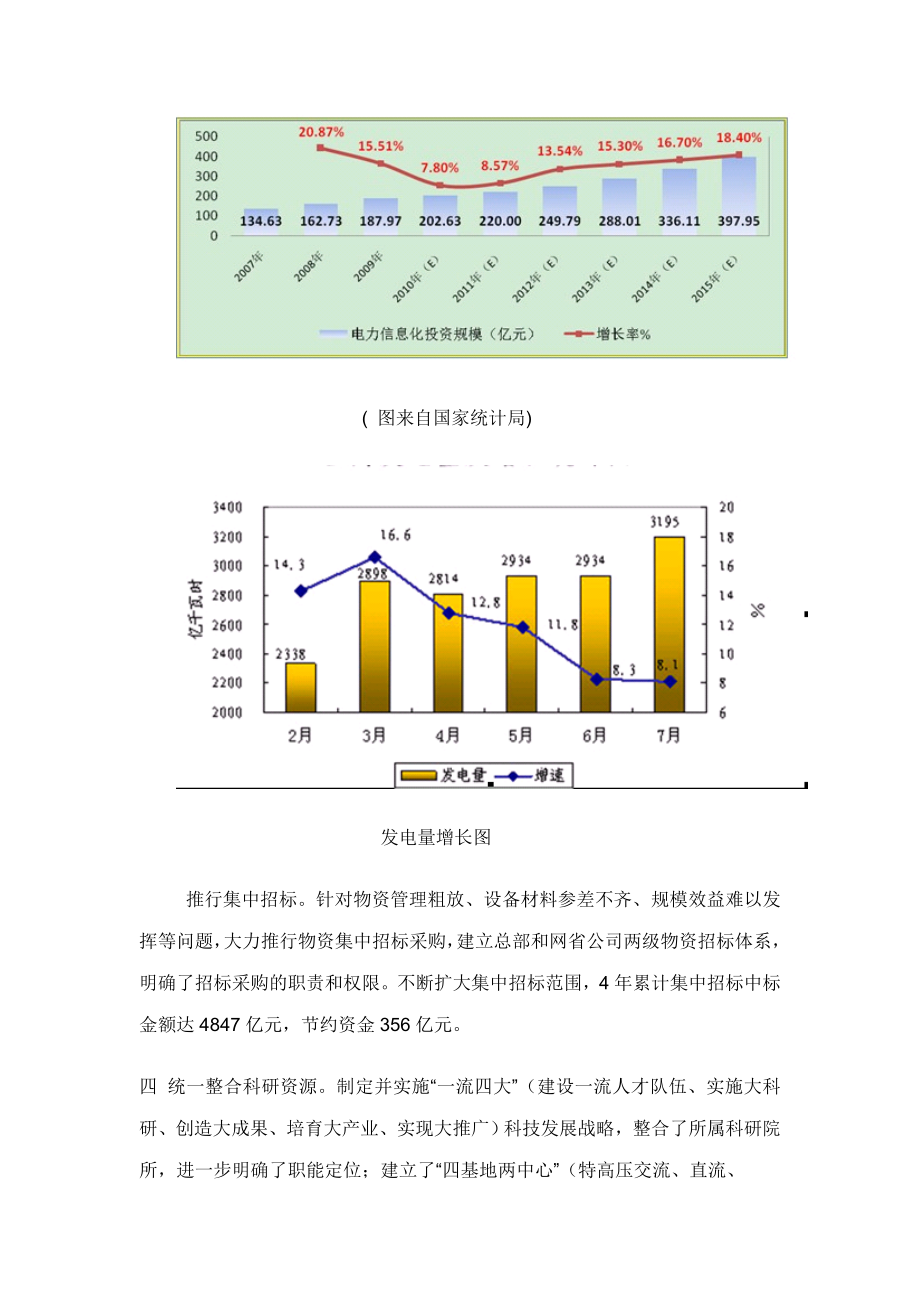 关于国家电网公司集团化运作调研报告.doc_第3页