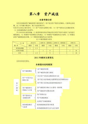 注册会计师 会计·基础班·第八章资产减值.doc