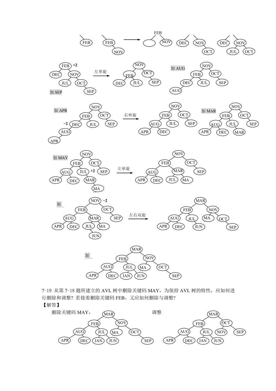 第七章习题答案.doc_第2页