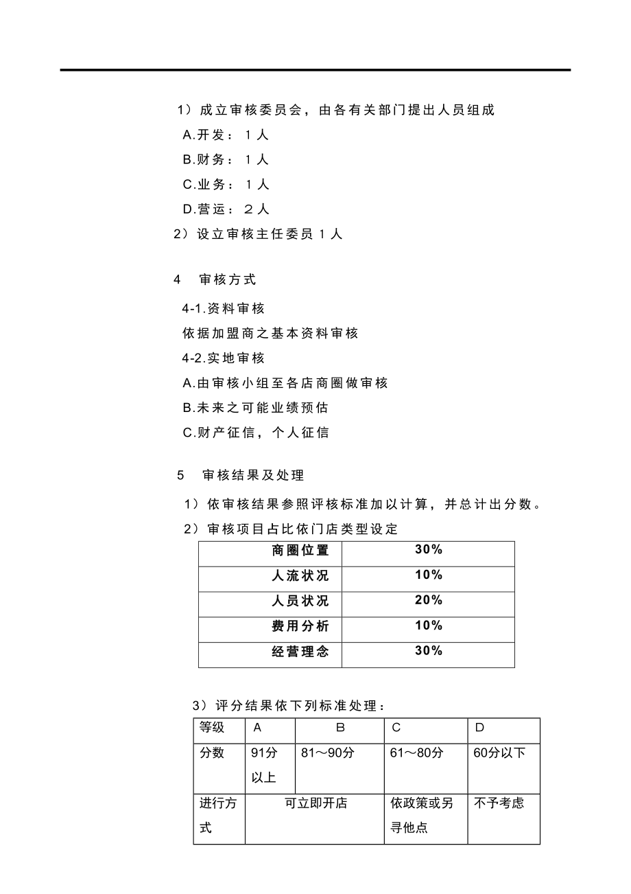 3.2加盟商资格审核.doc_第3页