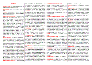 电大办公室实务考试精选复习资料小抄 呕心沥血整理版.doc