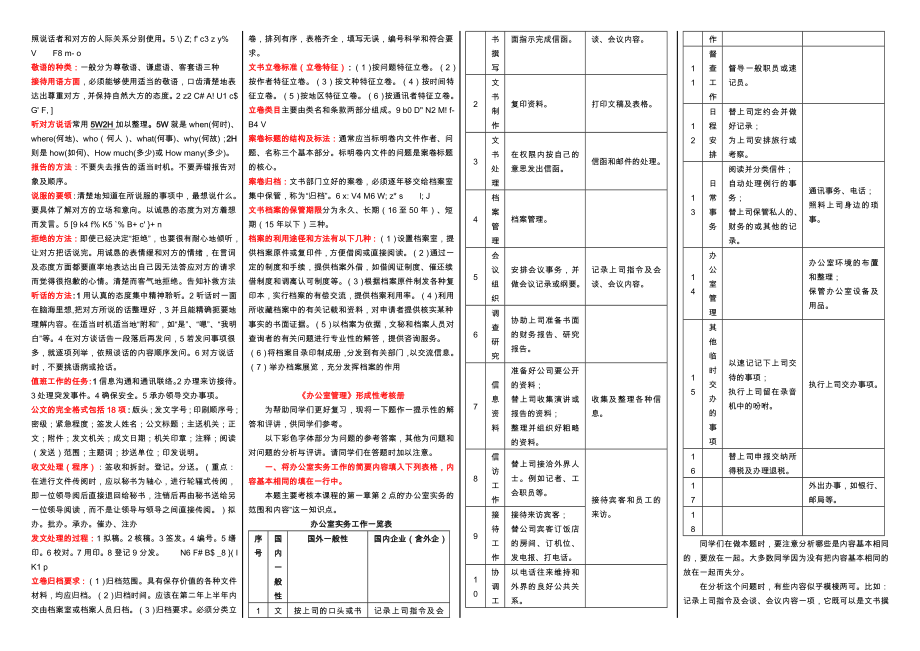 电大办公室实务考试精选复习资料小抄 呕心沥血整理版.doc_第3页