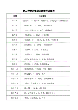 小学体育四年级下册体育教案全套.doc