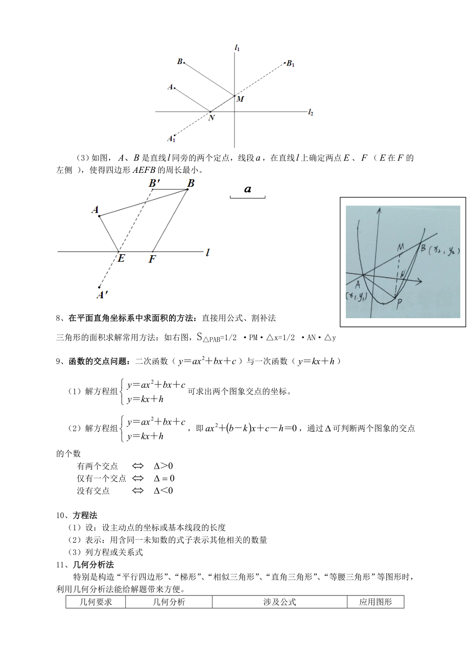 二次函数与几何综合压轴题题型归纳.docx_第3页