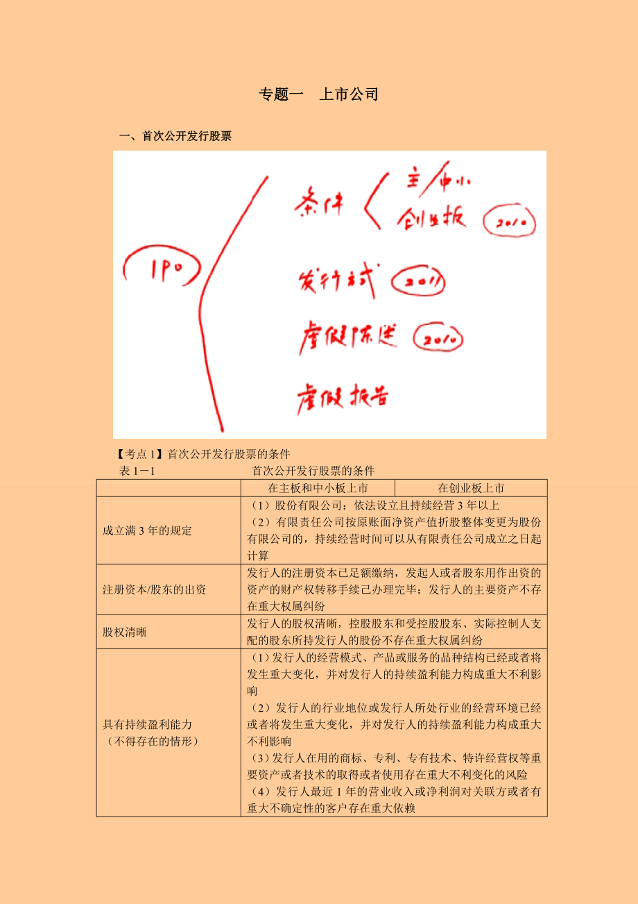 注册会计师 经济法专题班 讲义完整版MP3.doc_第1页