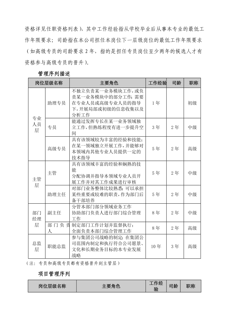 员工职业通道和晋升管理办法试行.doc_第3页