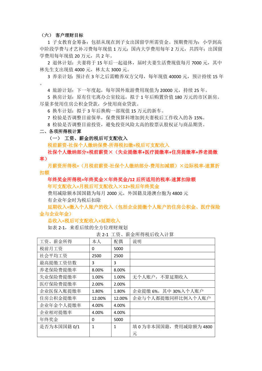 理财规划报告书模板（综合案例书）.doc_第2页