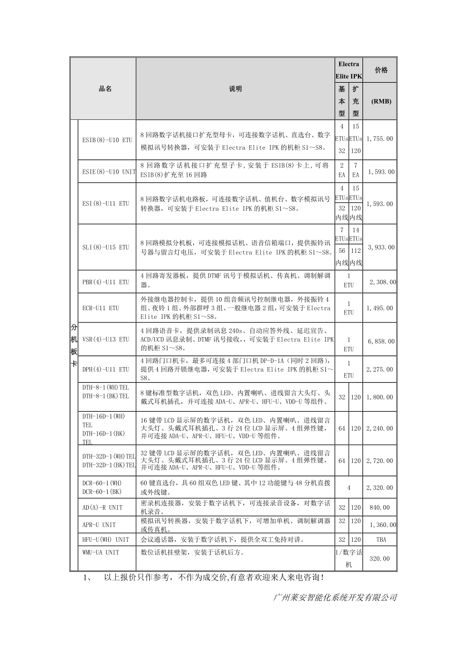 NEC IPK 全数字程控电话交换机（集团电话）配置以及价格报价表清单.doc_第2页