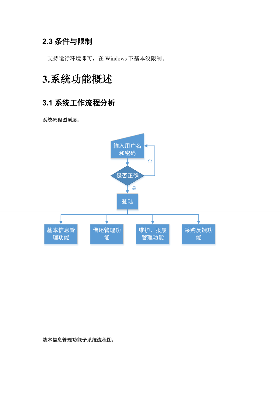 实验室管理系统需求规格说明书汇总.doc_第3页